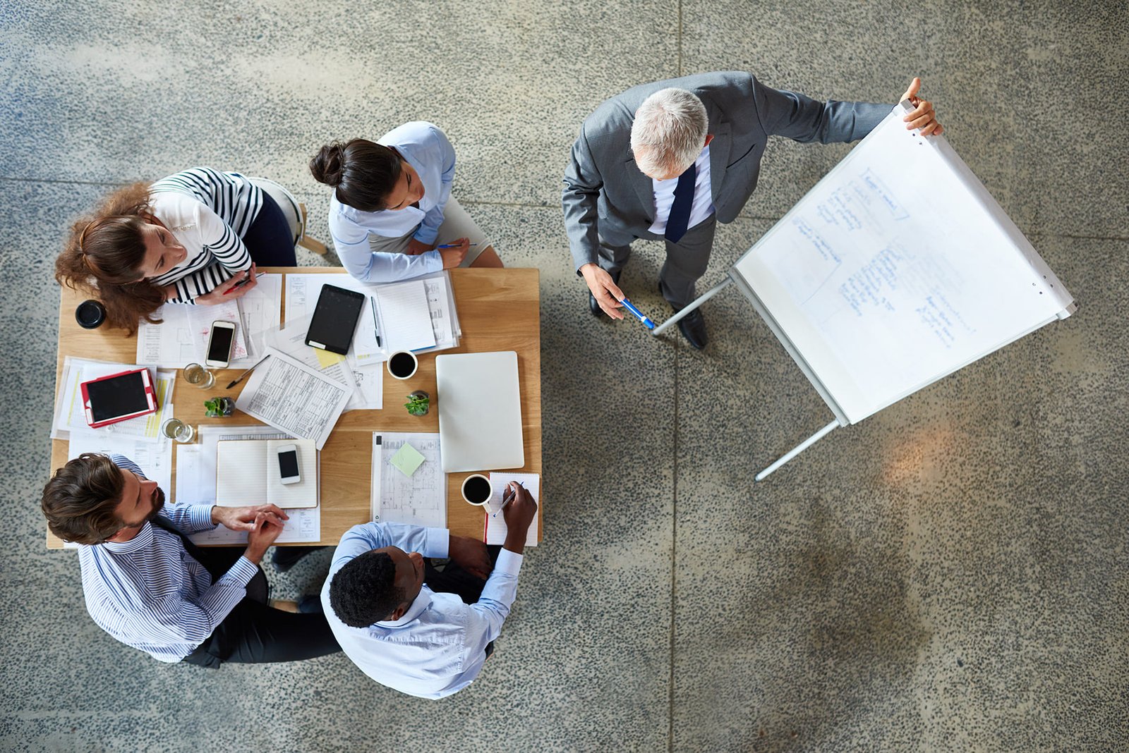 Flexible and Project-Based Work